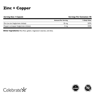 Image of Celebrate's Zinc Plus Copper in a 90 count supplement facts