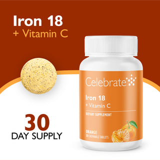 Celebrate Iron 18 + Vitamin C dietary supplement bottle with orange label, shown beside a single round tablet and promotional text reading 'Iron 18 + Vitamin C' and '30 Day Supply' on a white and orange graphic background.