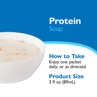 Promotional graphic for Protein Soup showing a white bowl of creamy soup on the left, with blue and white text reading 'Protein Soup,' 'How to Take,' and 'Product Size 3 fl oz (89mL)'.